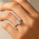 The 4Cs Explained for Modern Lab-Grown Diamond Rings